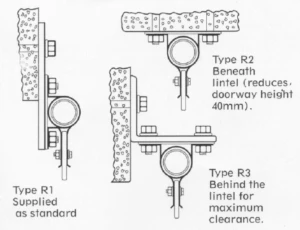 Yellow PVC Strip Curtains Swivel Hinge | Pest Control Warehouse Door - Image 6